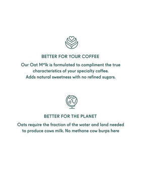 Minor Figures Barista Oat nutrition label supports vegan lifestyle