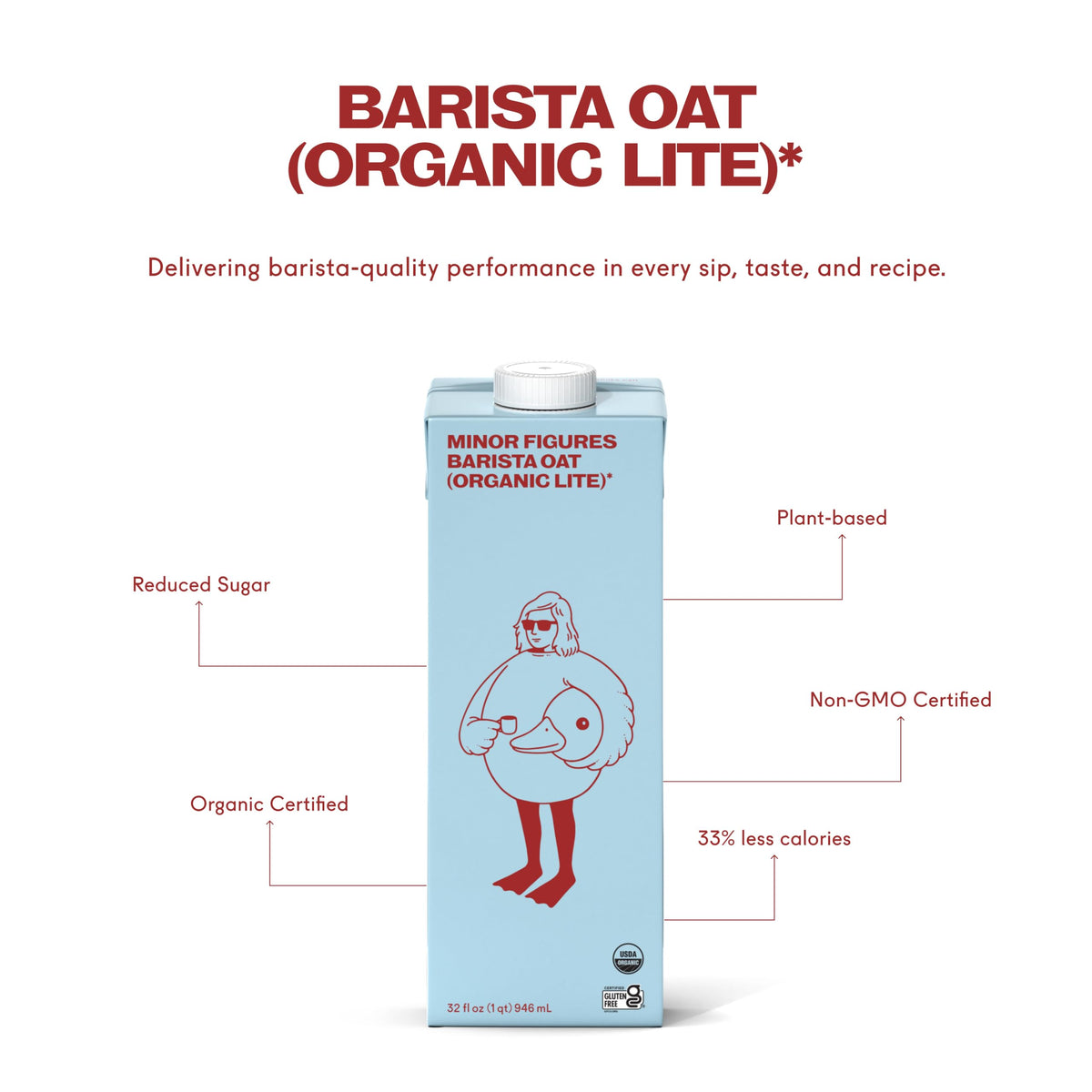 Minor Figures Barista Oat Organic Lite ready for frothy espresso.