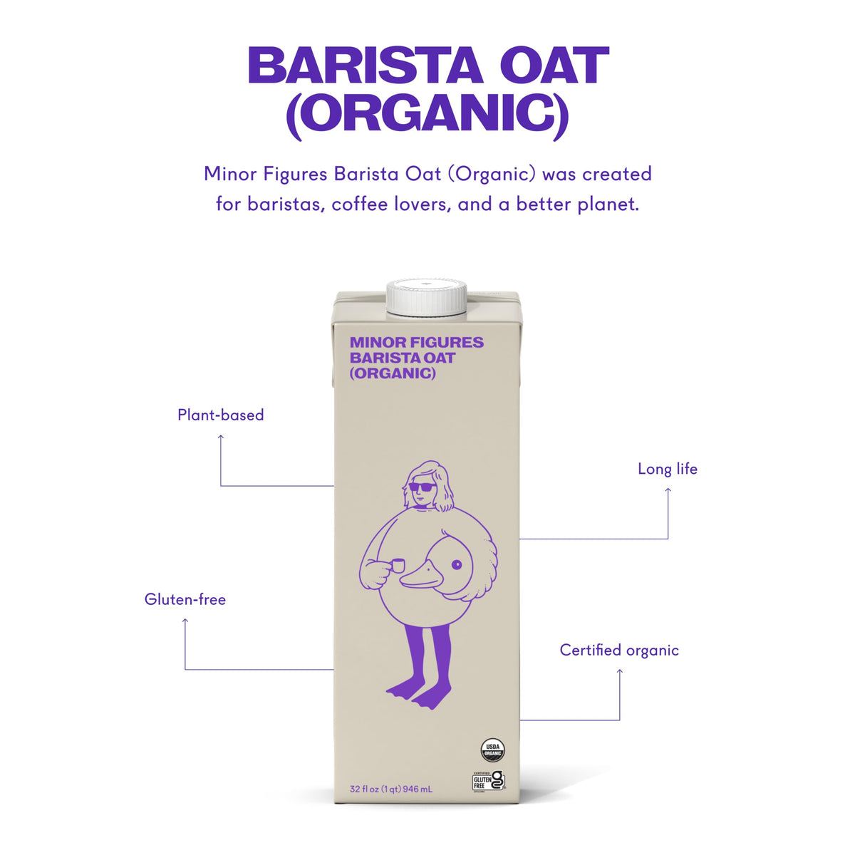 Minor Figures Oat Milk Barista Organic ingredients listed for transparency.