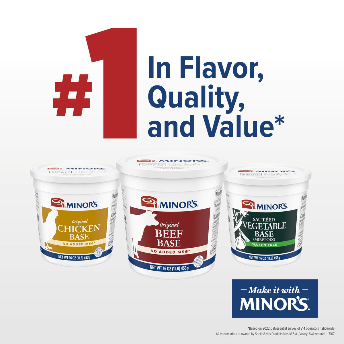 MINOR’S Beef Base ingredients label notes no artificial flavors or preservatives.