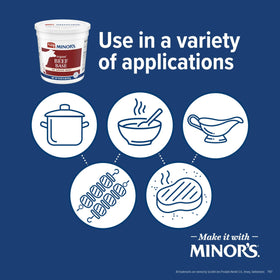 MINOR’S Beef Base sauce presentation suggests meal-ready bases for gravies.