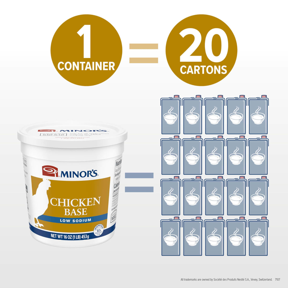 MINOR'S Chicken Base bowl soup showcases ready-to-use flavor base.