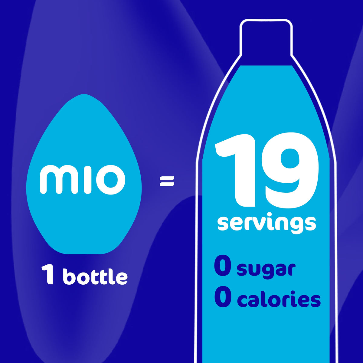 Mio Blueberry Lemonade bottle close-up showing label details.