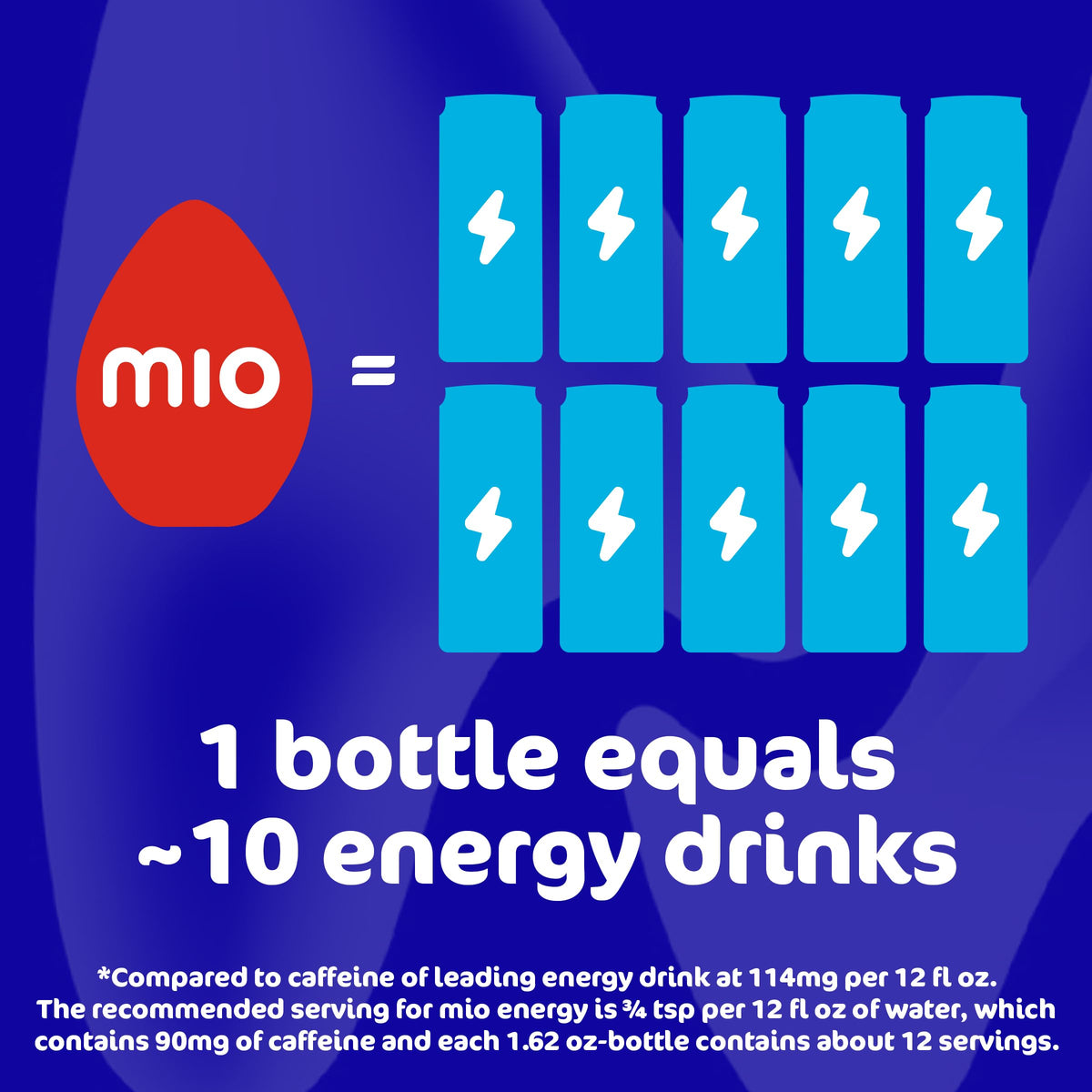 Mio Energy workout-desk-boost image captures convenient energy during activities.