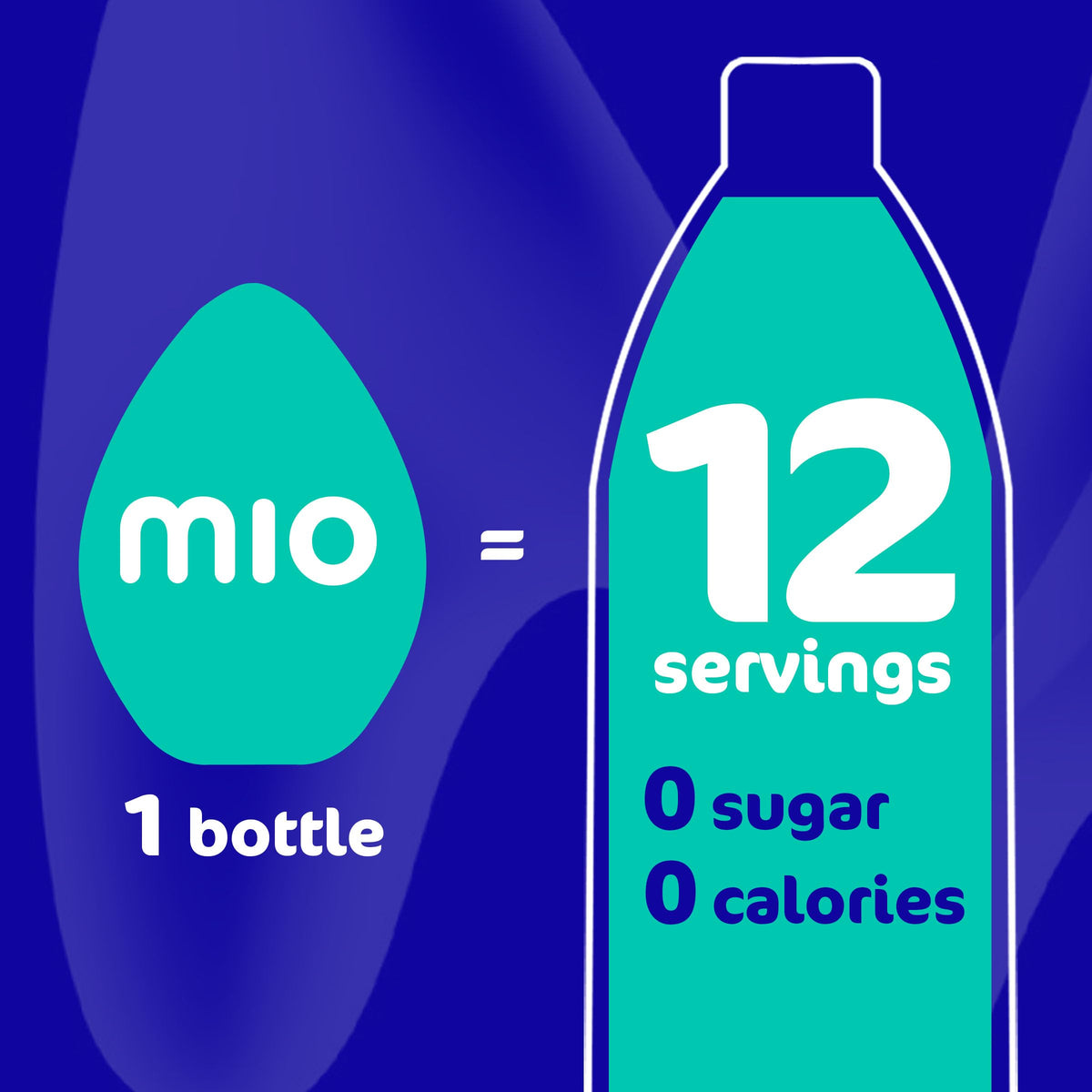 Mio Arctic Grape splash into water demonstrates bold flavor.