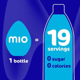 MIO Pour-over glass with water, demonstration of dilution