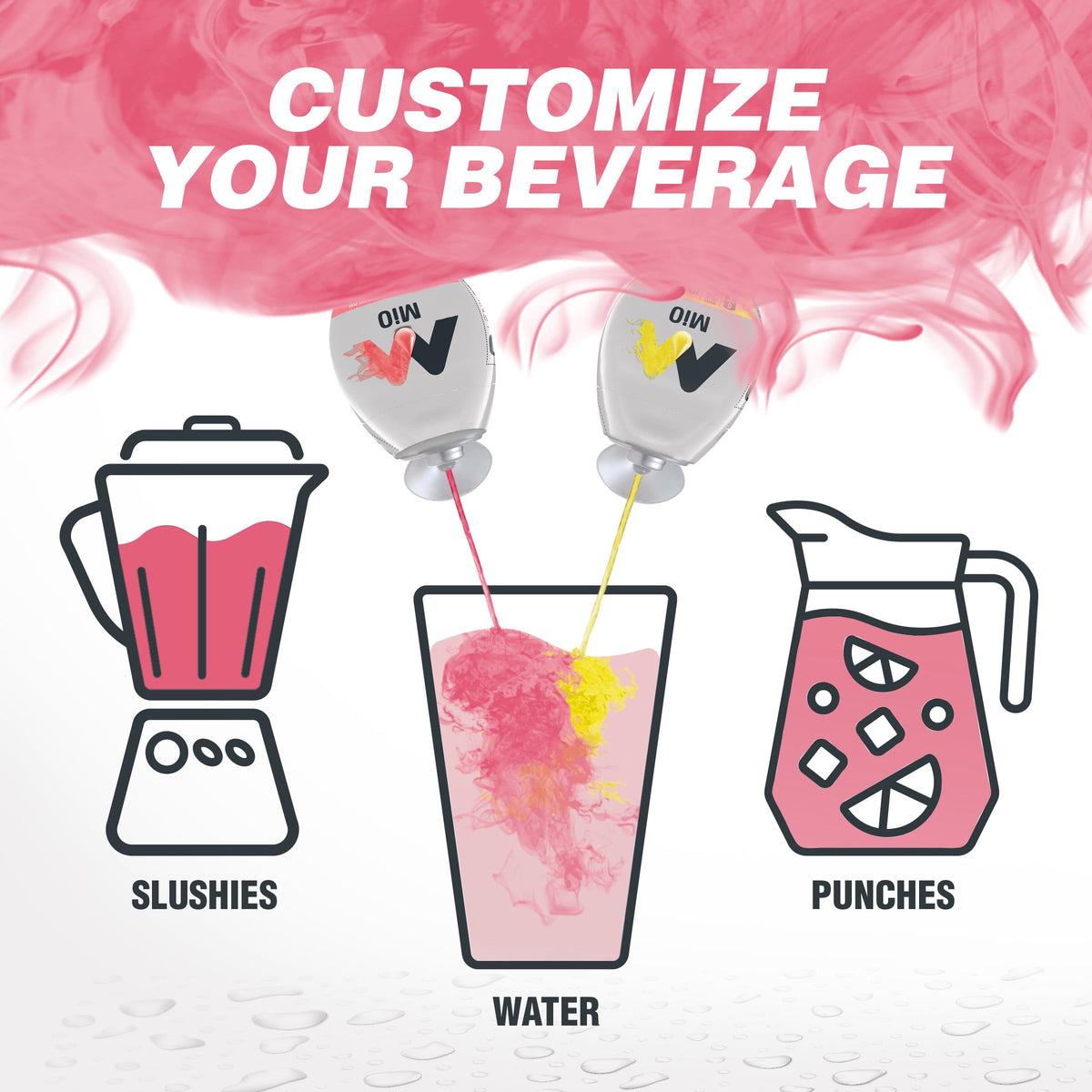 Mio Watermelon Lemonade servings counted on the bottle label.