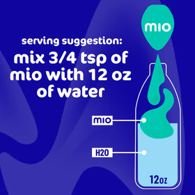 Mio Zero-calorie hydration icon emphasizes flavor without calories