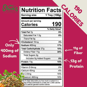 Miss Olive's ready meal in microwave, showing heat-and-eat convenience.