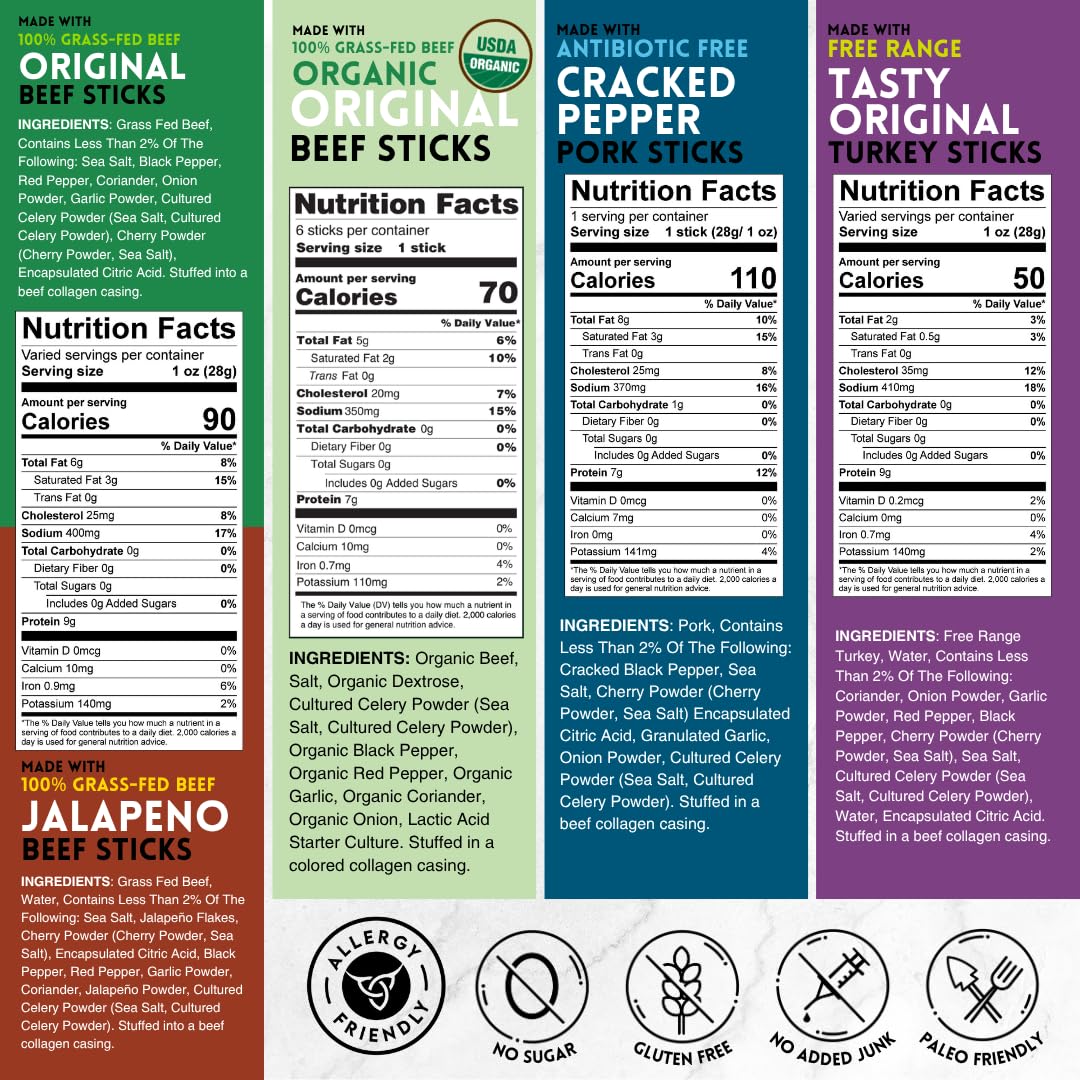 MISSION MEATS Free Range Turkey Stick a lean snack for lunchboxes.