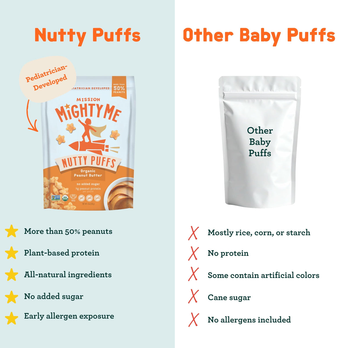Mission Mighty Me Nutty Puffs gluten-free vegan label close-up.