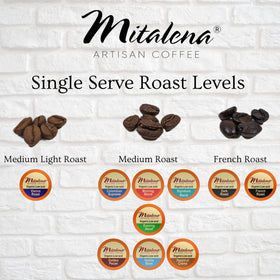Mitalena Gourmet Coffee Keurig-compatible pod beside a coffee maker