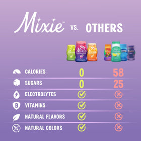 Mixie Berry flavor drops on bottle, emphasizing bold fruit-forward taste.