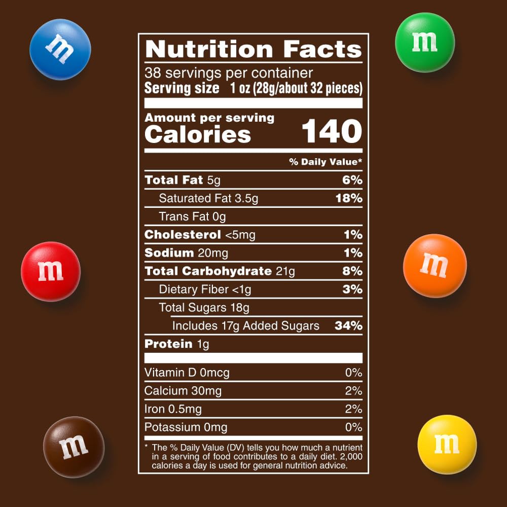 M&M'S Milk Chocolate Candies in a serving bowl ready to share