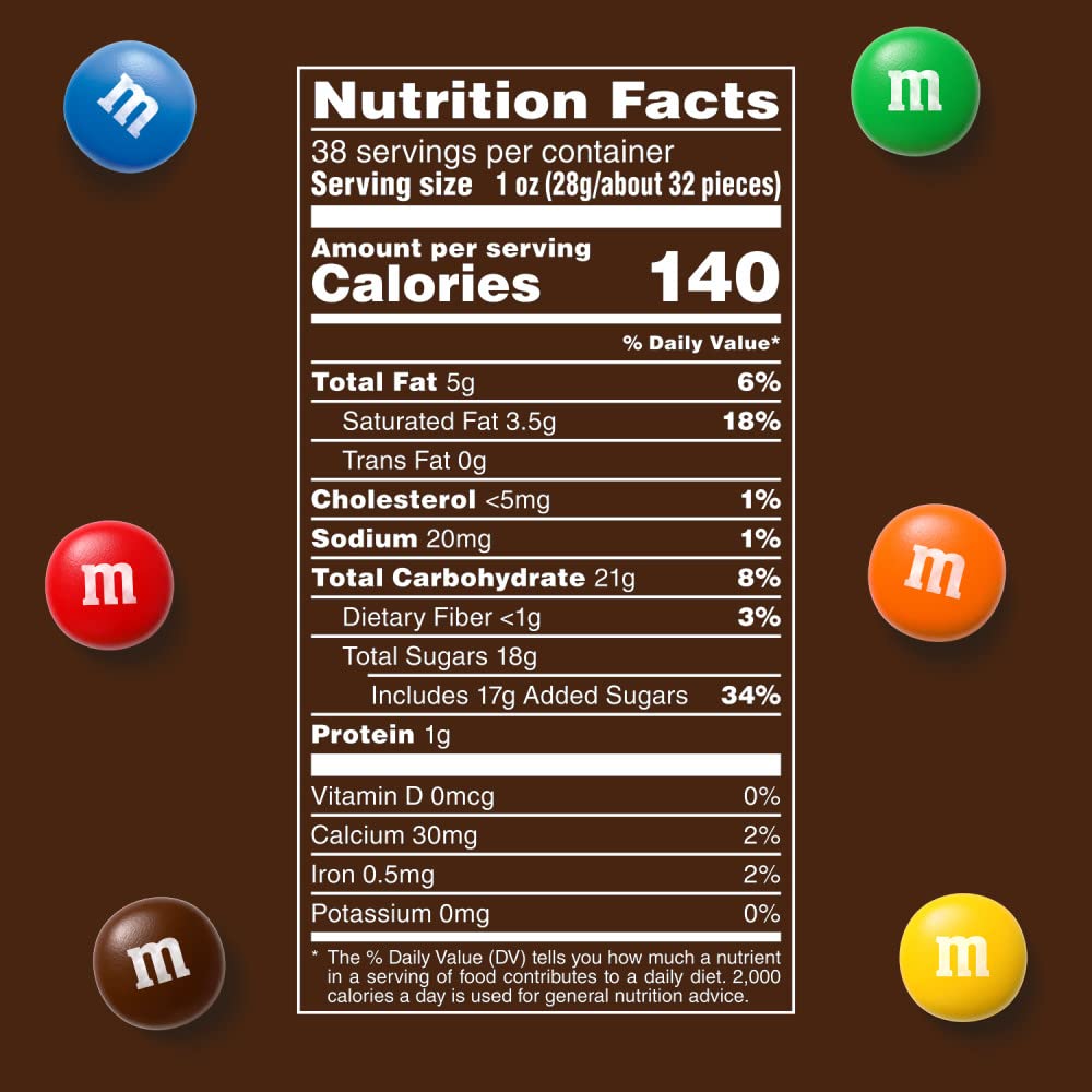 Friends enjoying M&M'S Milk Chocolate Candies at a party snack moment.