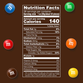 Friends enjoying M&M'S Milk Chocolate Candies at a party snack moment.