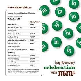 Close-up of glossy green M&M'S ready for dessert tables.