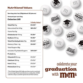 Printed Grad Cap and Diploma designs on M&M’S chocolates for festive visuals.