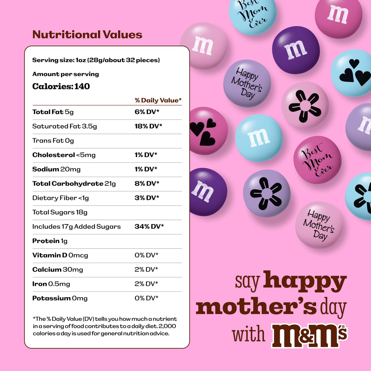 M&M'S WORLD mother-themed icons on candies ideal for celebratory treats.