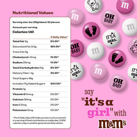M&M'S World pink-and-white closeup showcases baby-friendly designs perfect for shower decor.