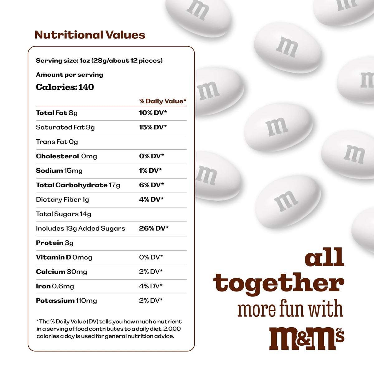 M&M’S WORLD White Peanut Chocolate Candy wedding favors in bulk packaging.