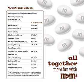 M&M’S WORLD White Peanut Chocolate Candy wedding favors in bulk packaging.