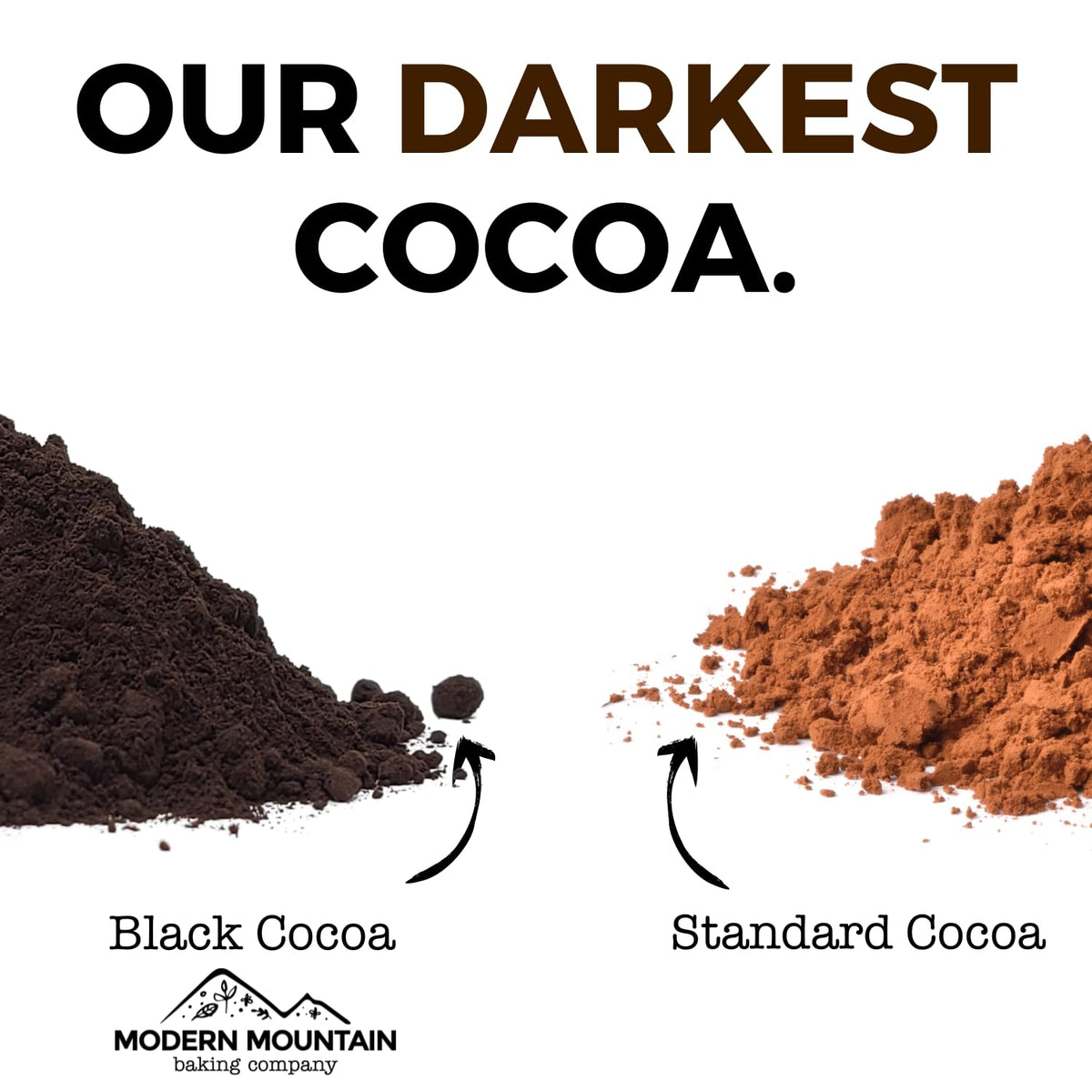 Modern Mountain Black Cocoa Powder great for dark-chocolate cake layers.