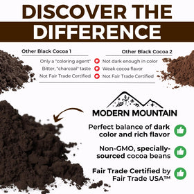 Modern Mountain Black Cocoa Powder for rich, dark color in cakes.
