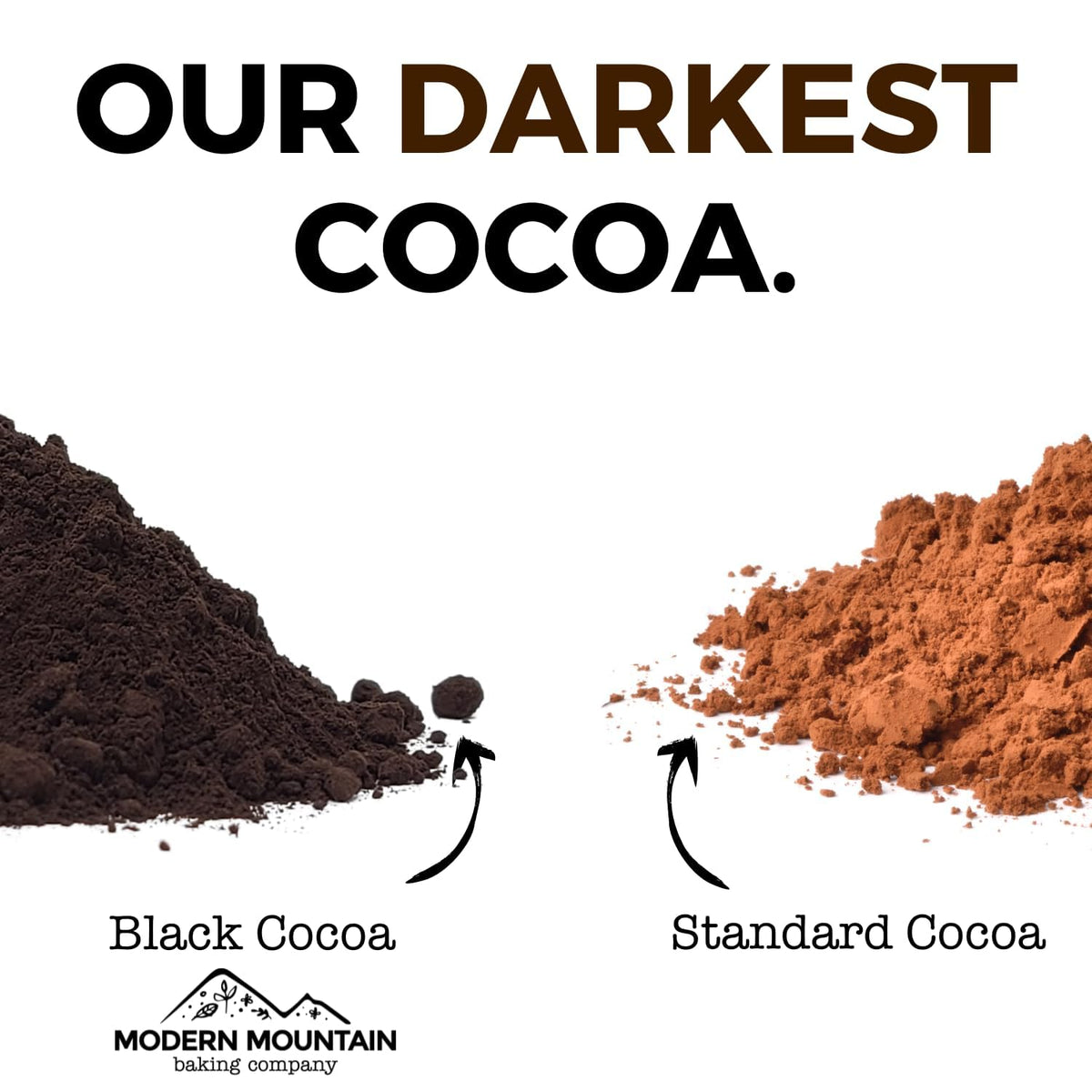 Dutch-process cocoa delivers rich undertones without excessive bitterness.