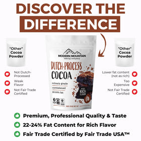 Modern Mountain Dutch processed cocoa powder in a bowl displays deep color.