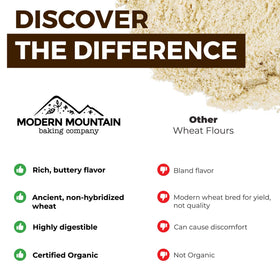 Modern Mountain Kamut Flour measuring cup scene for 1:1 substitutions.