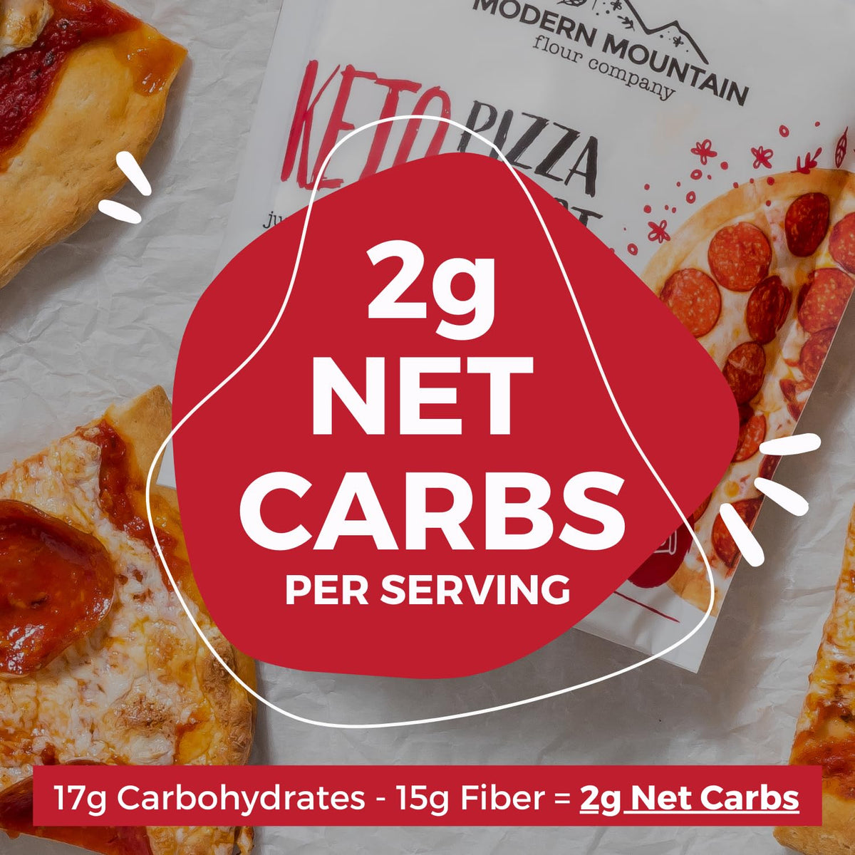 Modern Mountain Keto Pizza Crust Dough rolled into a 12-inch circle.