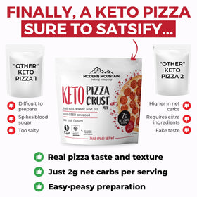 Modern Mountain Keto Pizza Crust Mix ingredients shown for simple keto cooking.