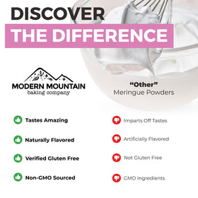 MODERN MOUNTAIN Meringue Powder naturally flavored for tastier icing.