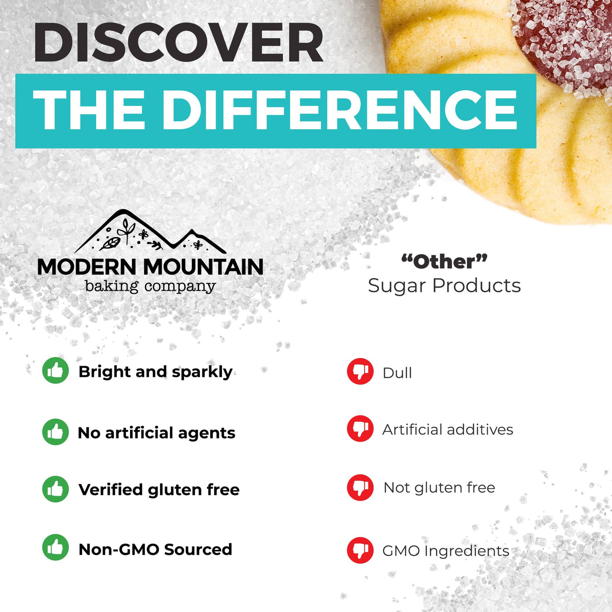 Pouring MODERN MOUNTAIN Sparkling Sugar over a batch for texture and sparkle