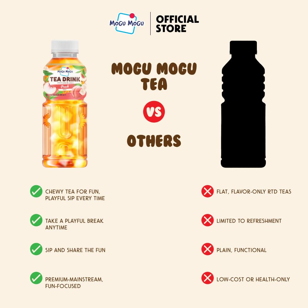 Mogu Mogu peach tea pour over ice suggests refreshment.