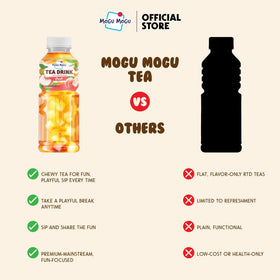Mogu Mogu peach tea pour over ice suggests refreshment.