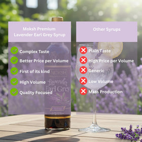 Moksh Premium Lavender Earl Grey Syrup latte topping for coffee creations.