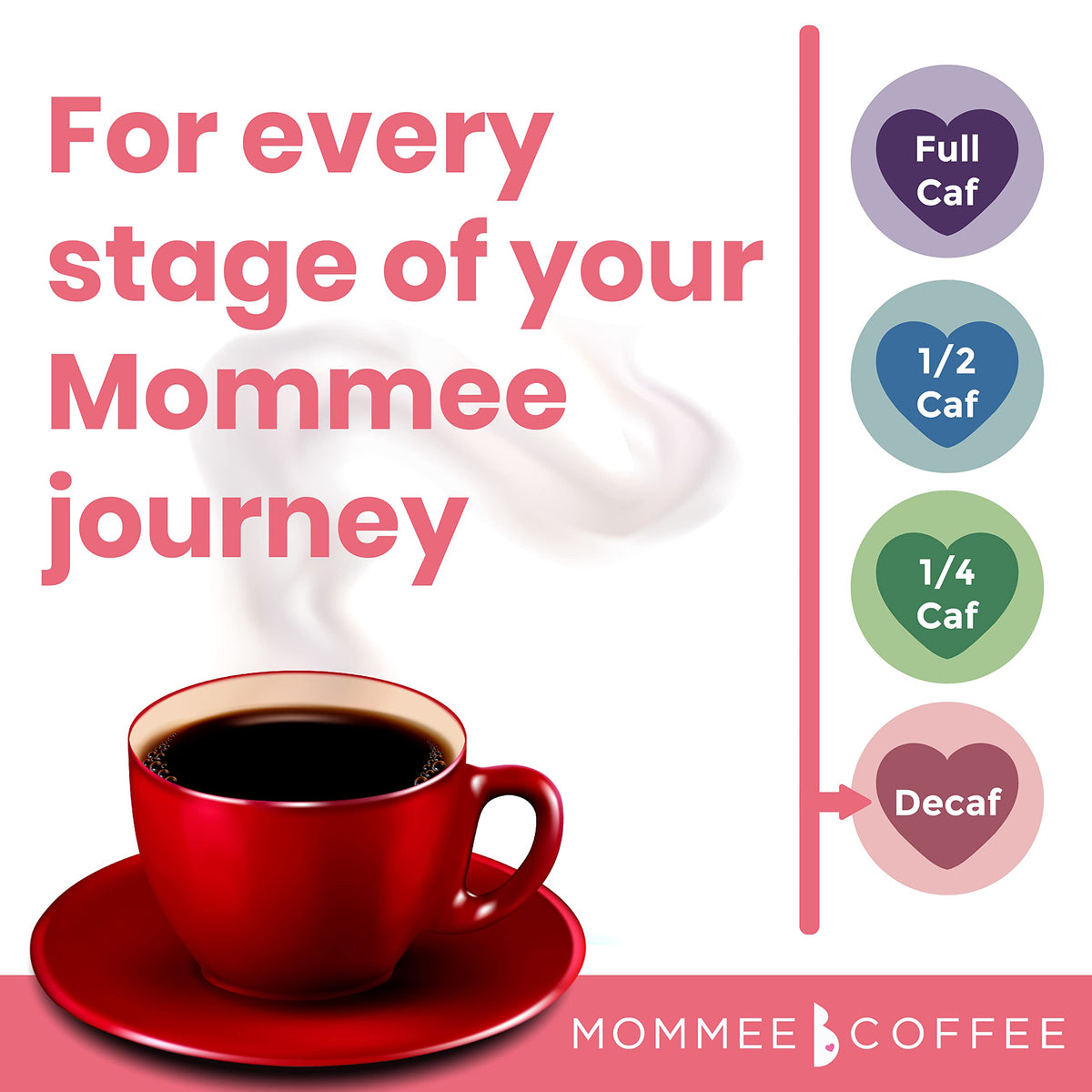 Mommee Coffee Decaf steaming cup reveals warm aroma and smooth, approachable flavor