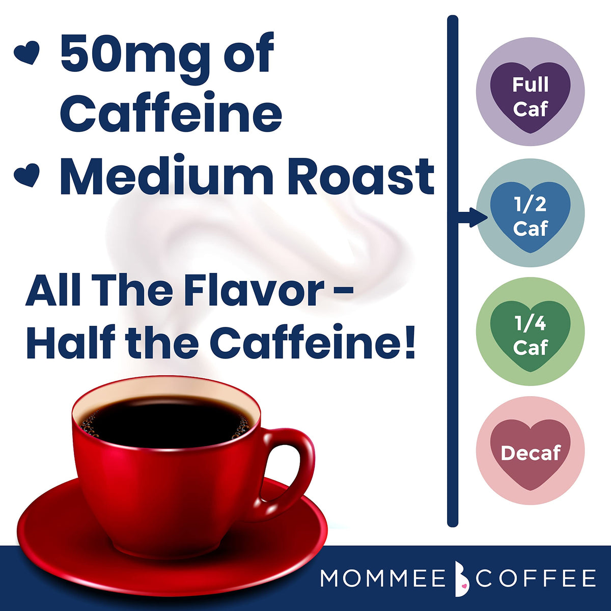  resealable pouch keeps Mommee Coffee Half Caf fresh between uses.