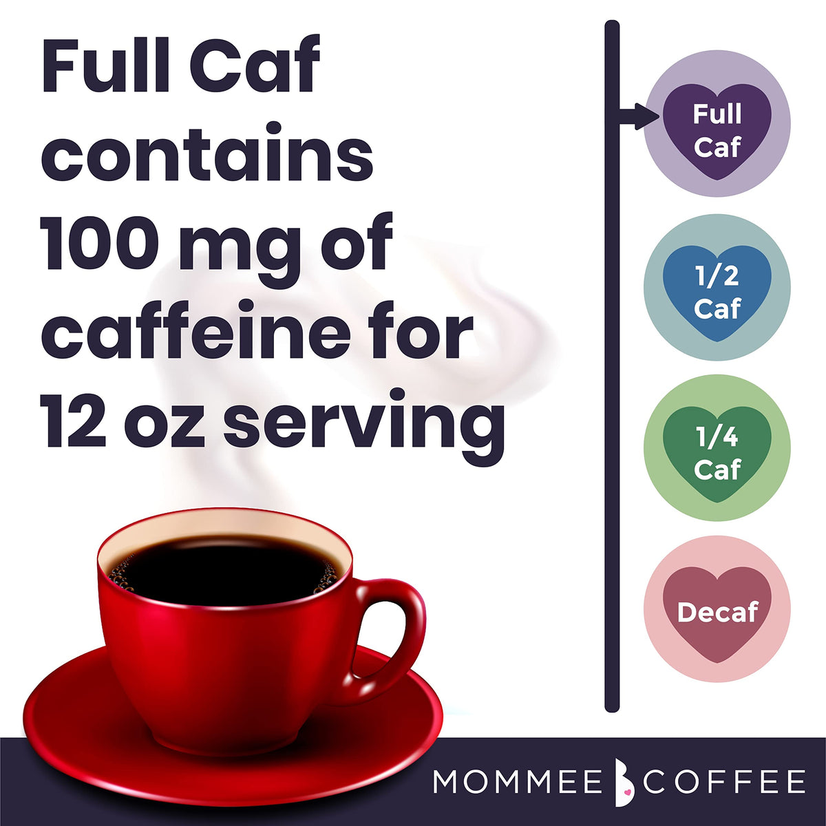 Mommee Coffee reusable single-cup filter demonstrates eco-friendly convenience for quick brews.