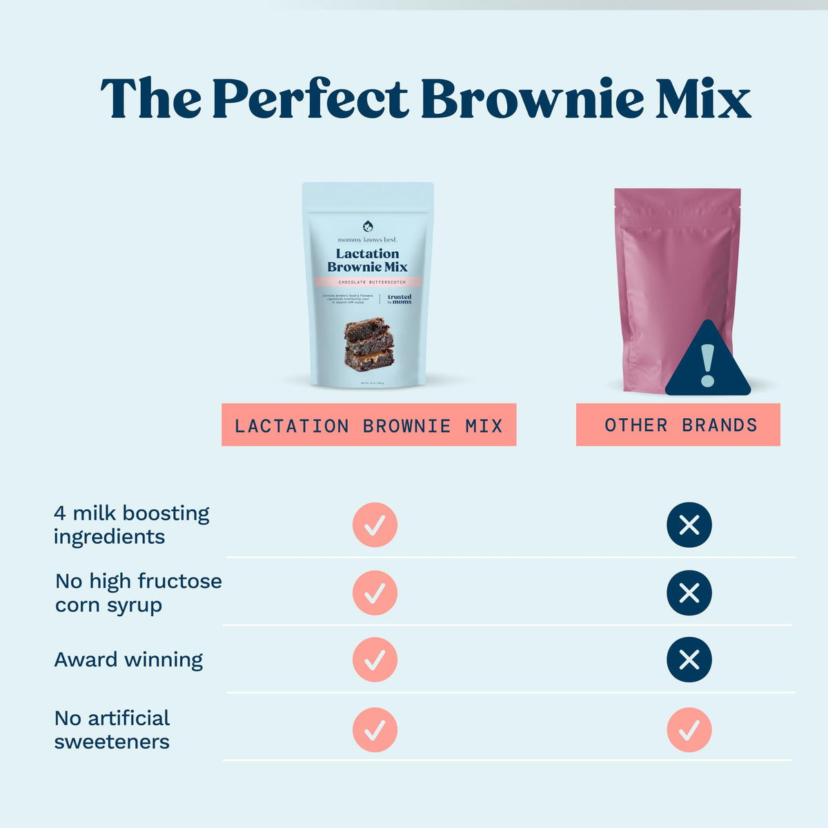Mommy Knows Best lactation cookies mix serving ready to enjoy after a feeding