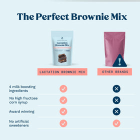 Mommy Knows Best lactation cookies mix serving ready to enjoy after a feeding