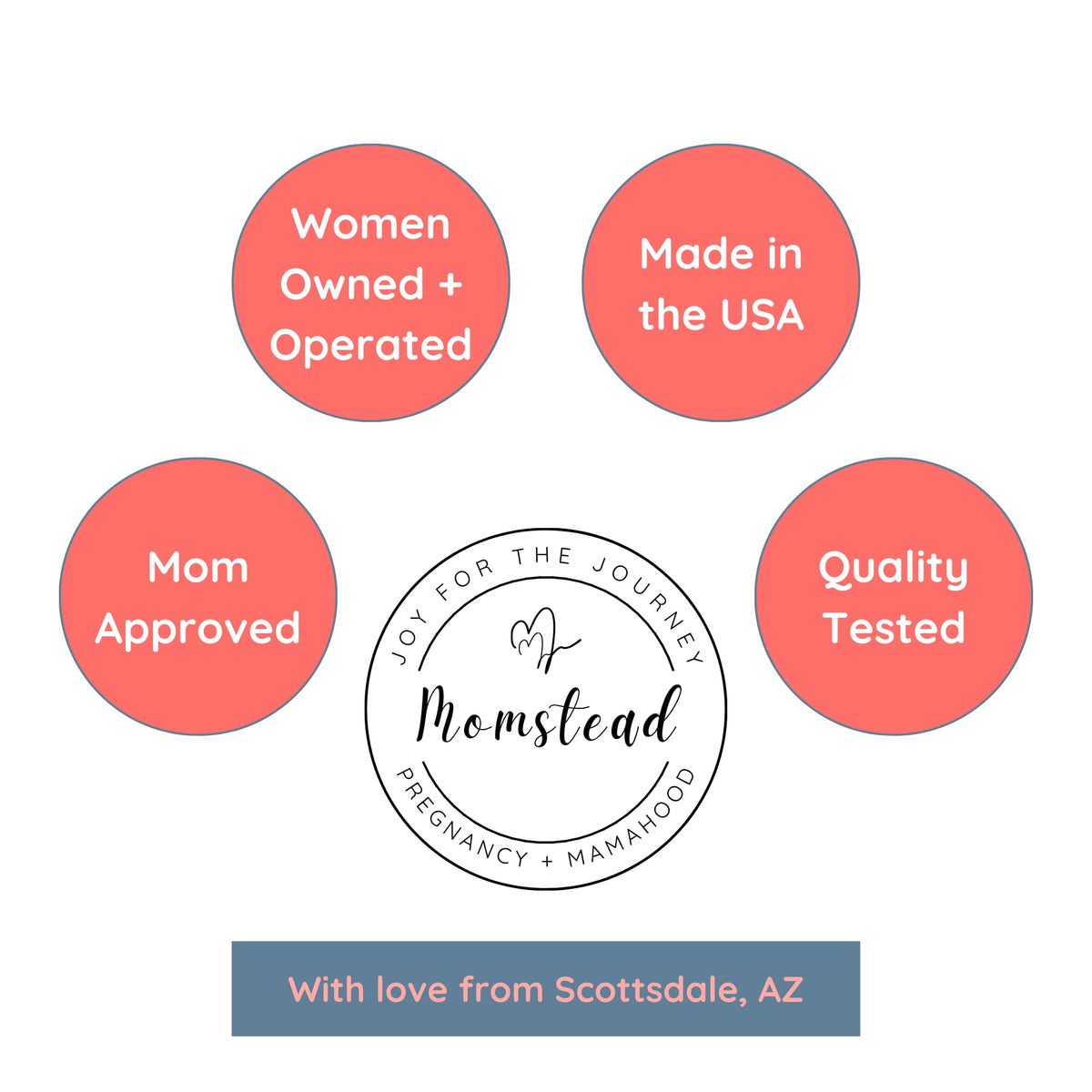 Momstead closeup tea bag label: clear ingredients and tropical vanilla appeal.
