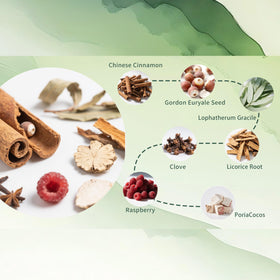 Monbrizz Prostate Tea cinnamon and clove add warmth and circulation support