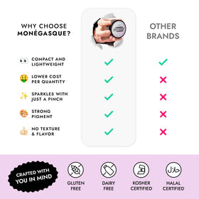 MONÉGASQUE Glitterz-mothers-day-gift makes a premium treat for celebrations