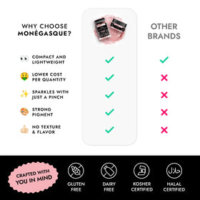 MONÉGASQUE Pink Edible Glitter sprinkle colors beverages and desserts