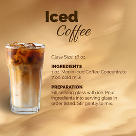 Monin Syrup-to-Bees initiative supports pollinators while you brew premium coffee.
