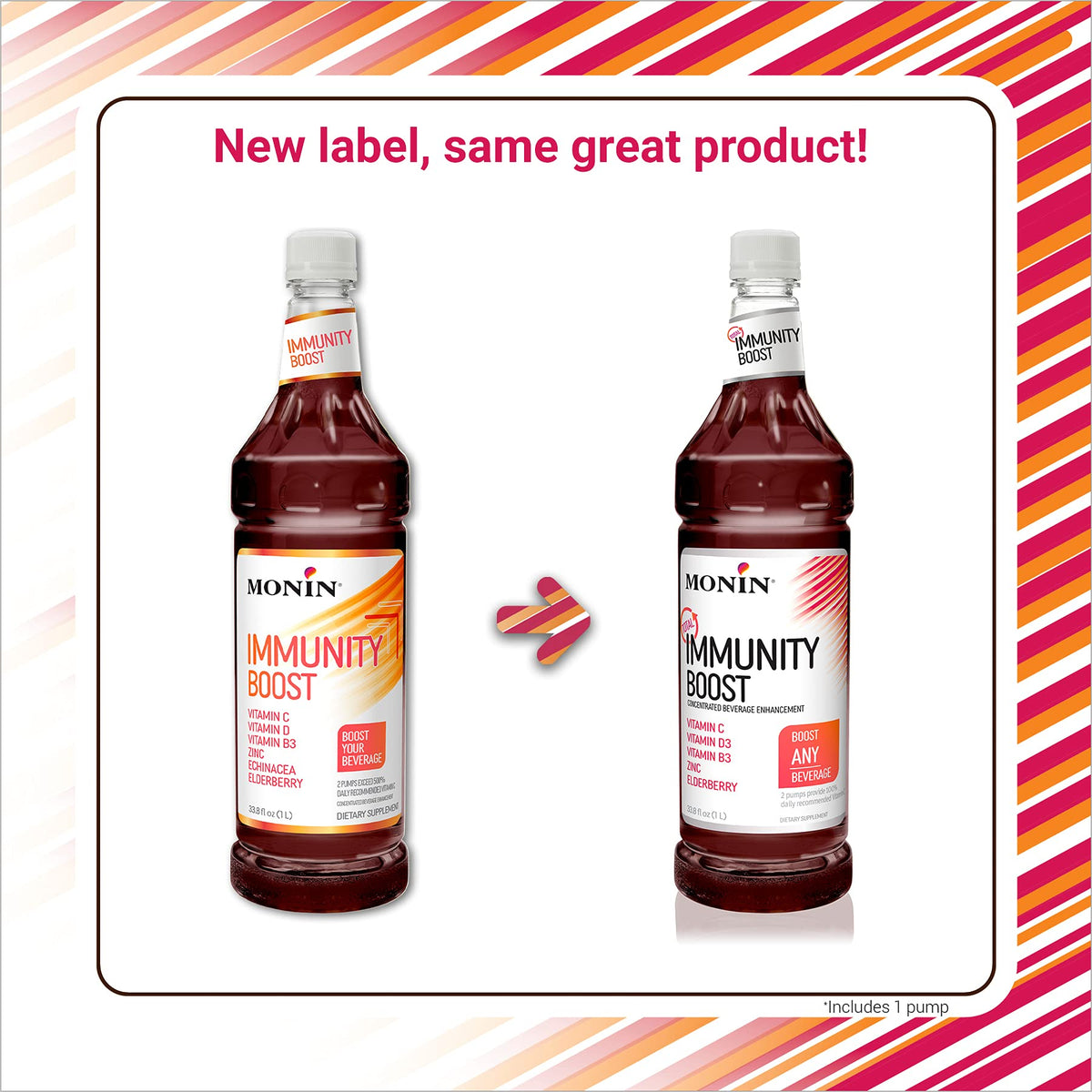 Monin Total Immunity Boost label and bottle with berry-vanilla hints