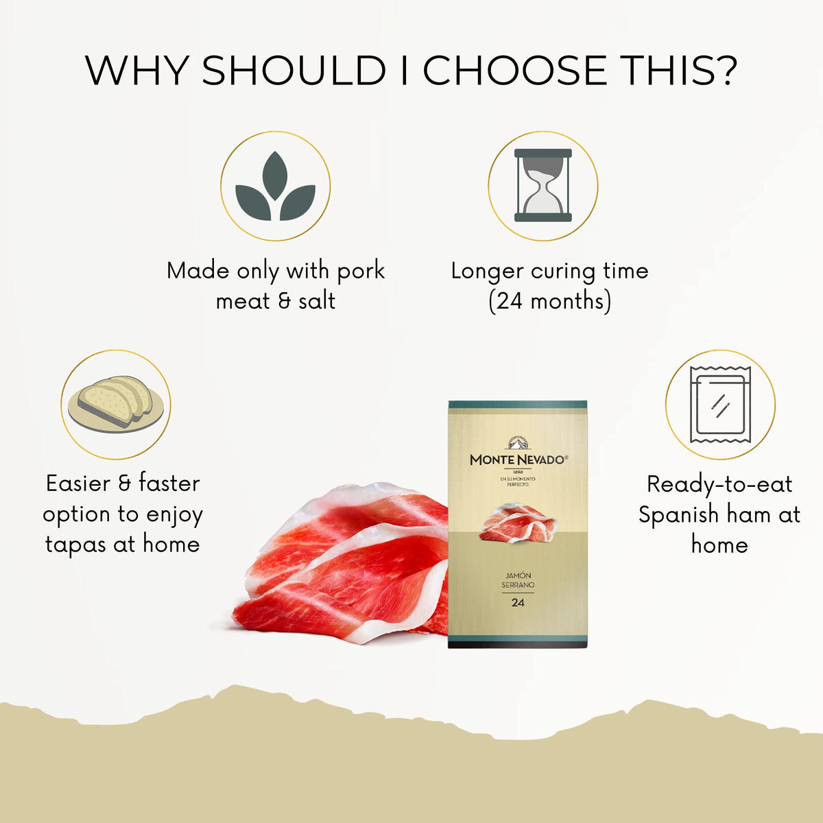 Monte Nevado Serrano ham fat marbling and texture highlighted
